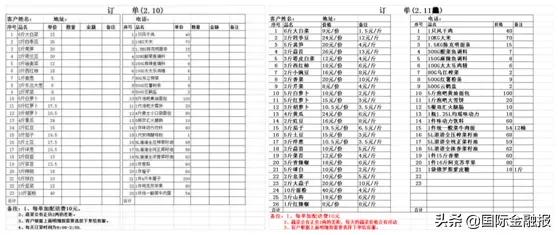 打响社区保卫战！看湖北、上海、江西、吉林都在怎么做