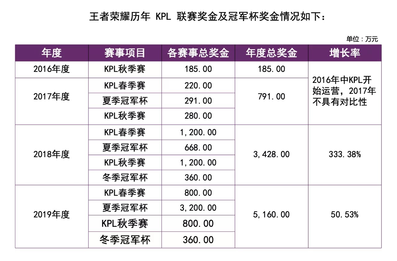 mmexport1591366644454.jpg