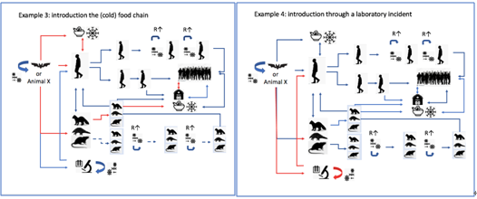 世卫组织召集的sarscov2全球溯源研究中国部分世卫组织中国联合研究