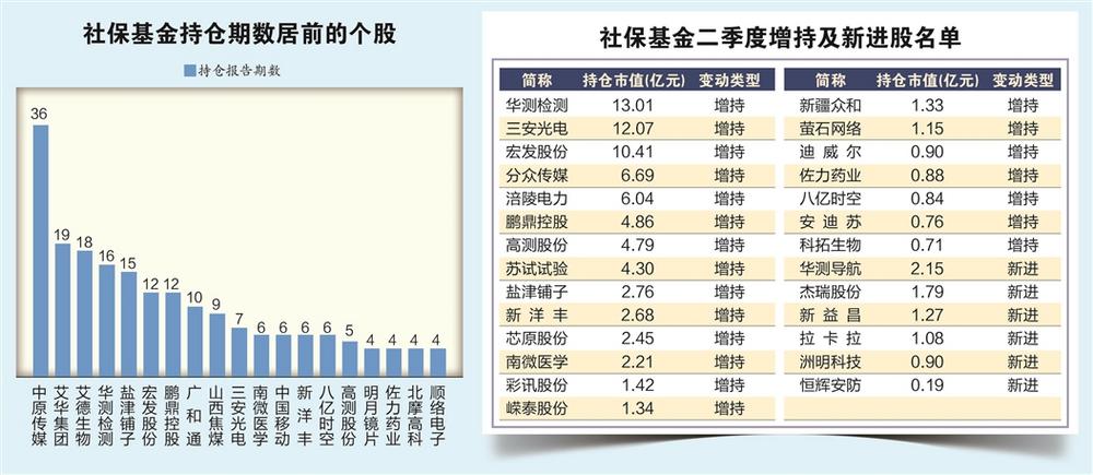 郑州煤电9天8板暴涨93%，多路游资已提前“出货”