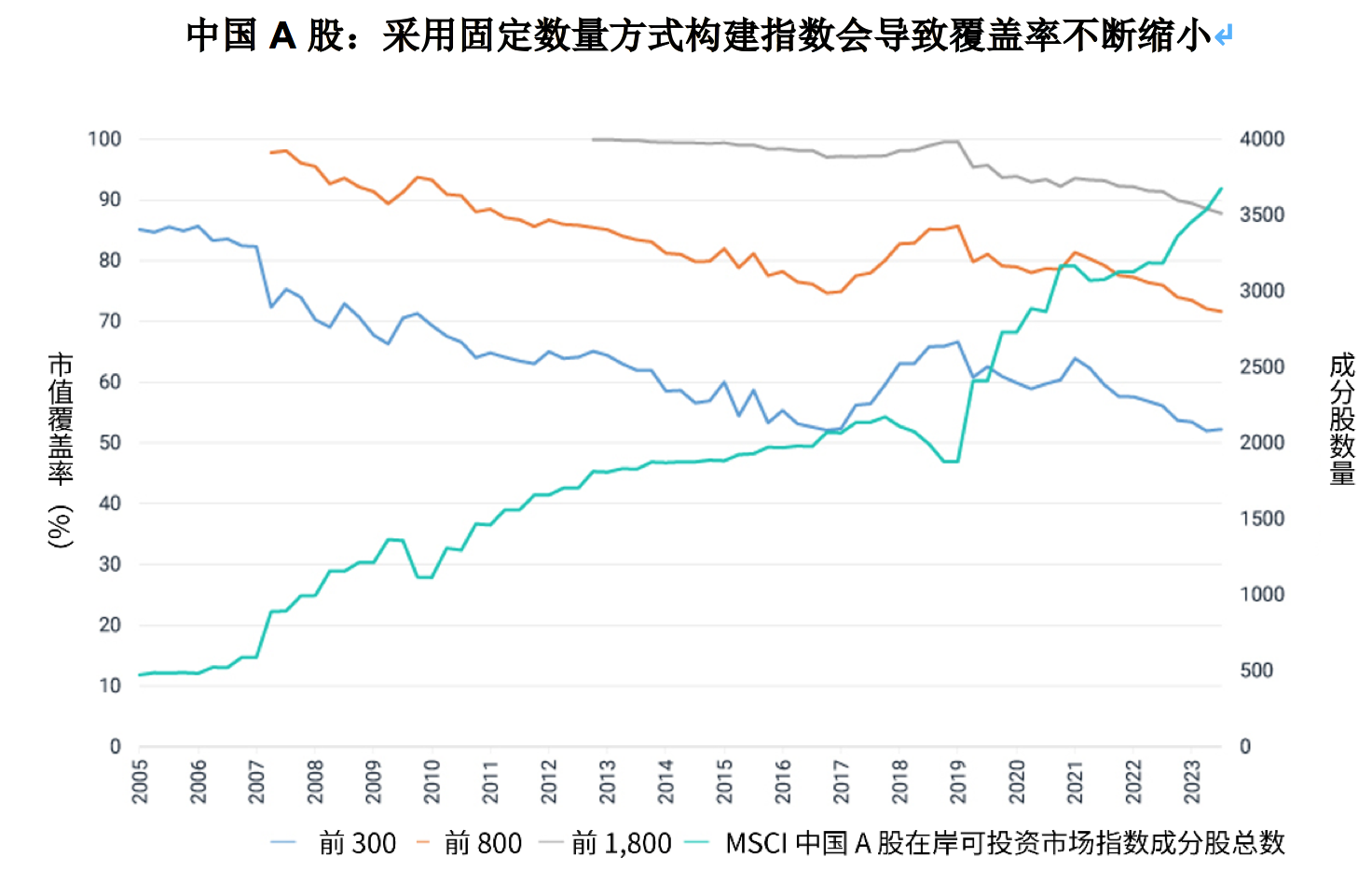中国小盘股迎来大事件——_国际金融报社