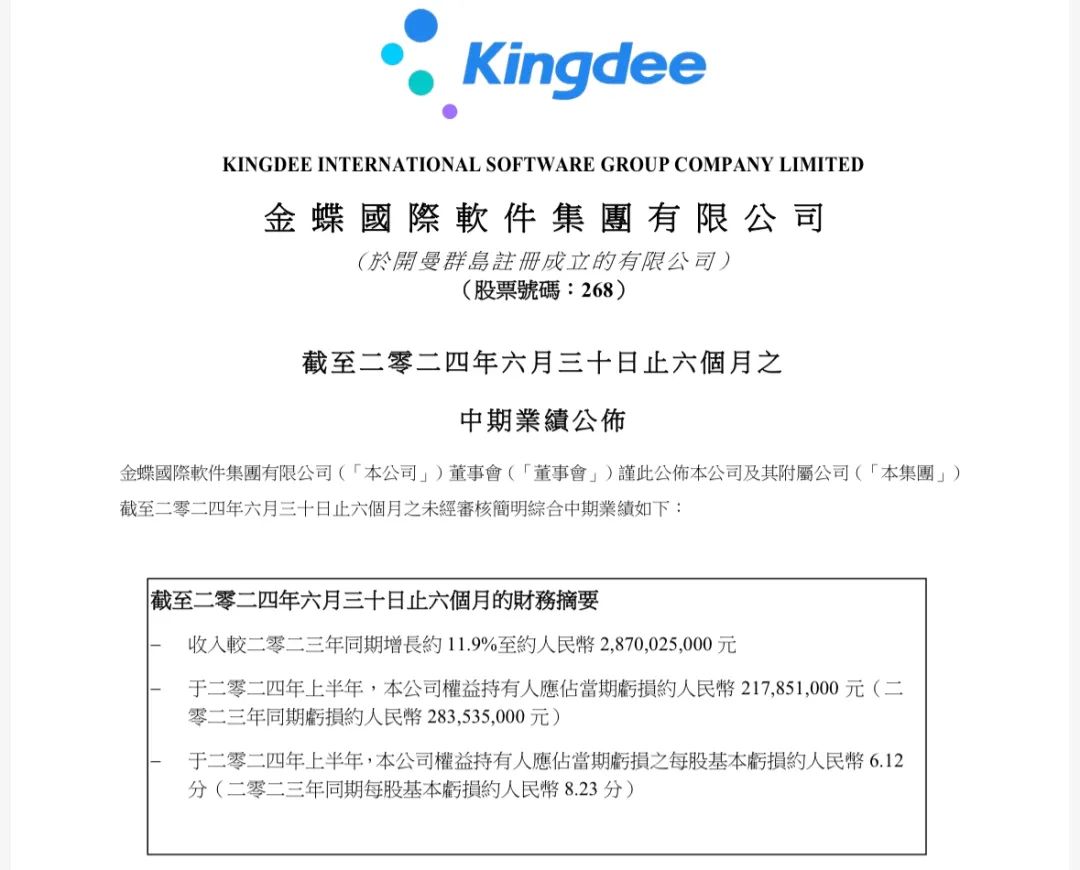 ERP双雄，仍困于“云”中？——_国际金融报社