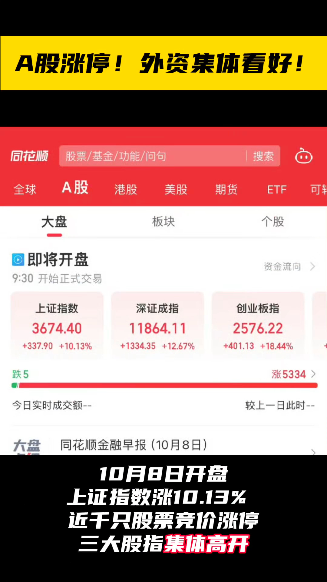 A股涨停！外资集体看好！——_国际金融报社