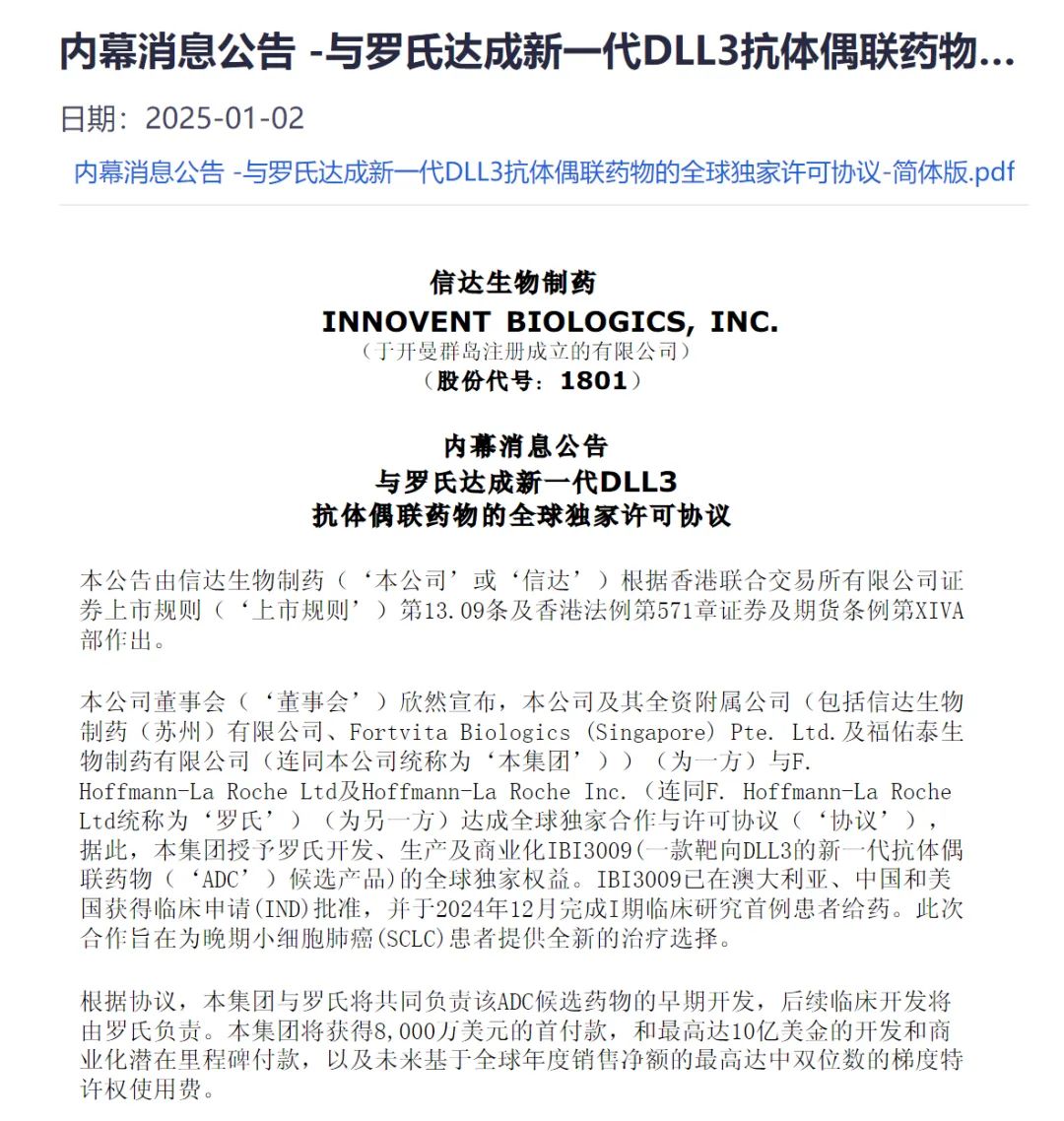创新药二哥”开年拿下BD大单——_国际金融报社
