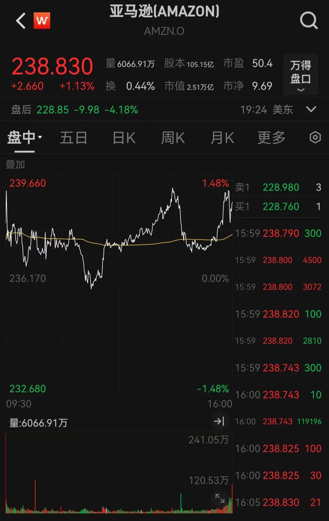中国资产，昨夜大涨——_国际金融报社