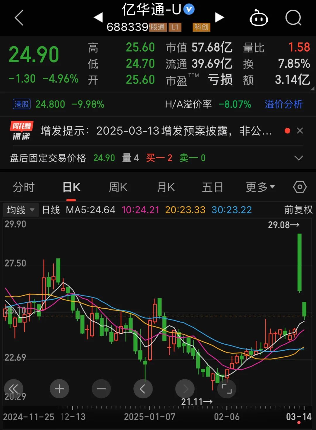 亿华通“并购”变“易主”，氢能行业现首单民企深度重组——_国际金融报社