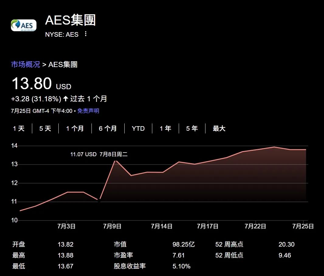美股民热衷“冷门潜力股”——_国际金融报社