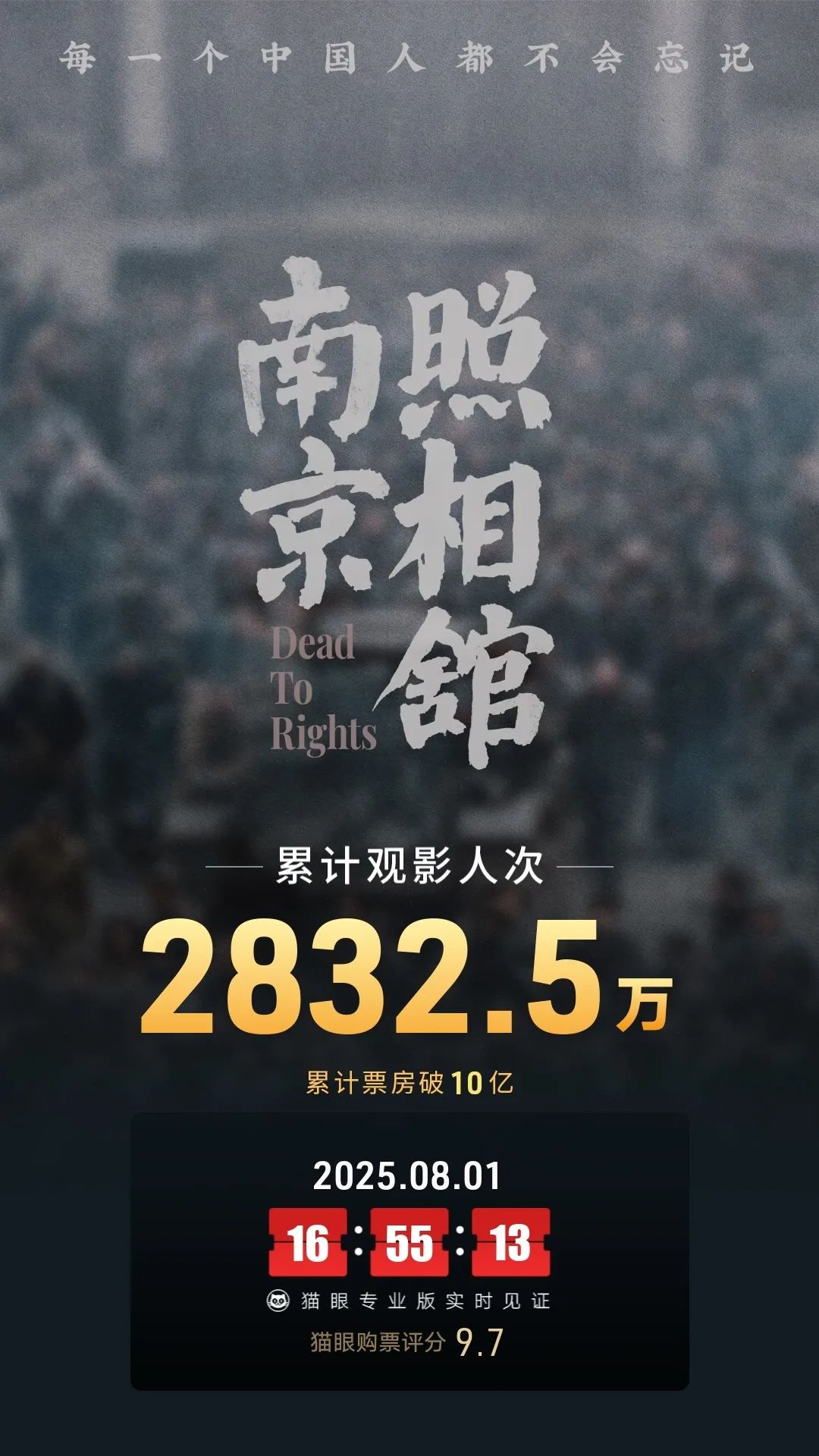 8天破10亿！这部电影成春节档后票房“黑马”——_国际金融报社