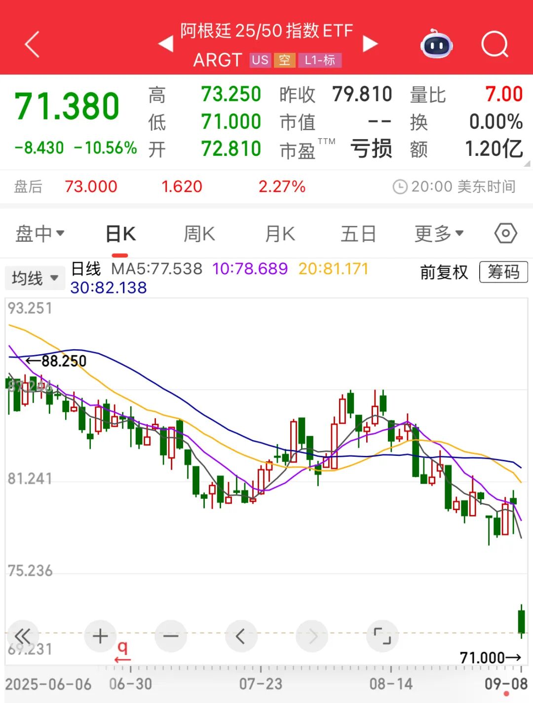 股债汇三杀！阿根廷政坛生变——_国际金融报社