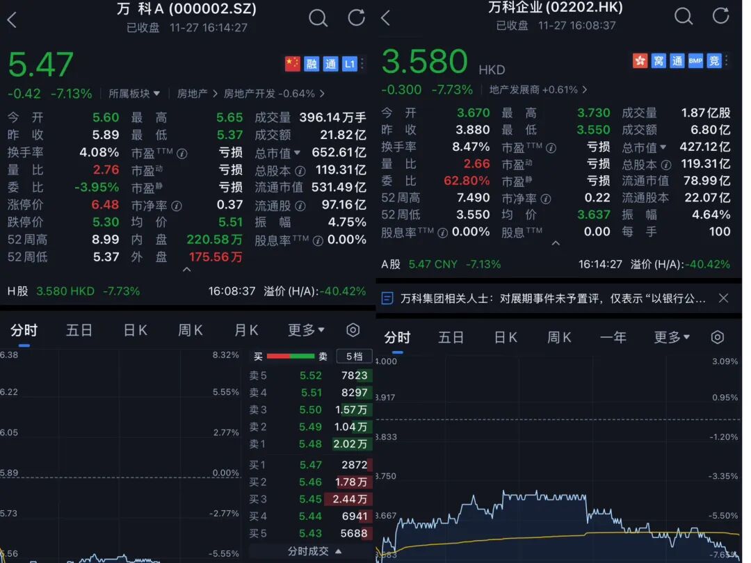 深铁收紧“输血口”？万科一笔20亿元债券寻求展期——_国际金融报社