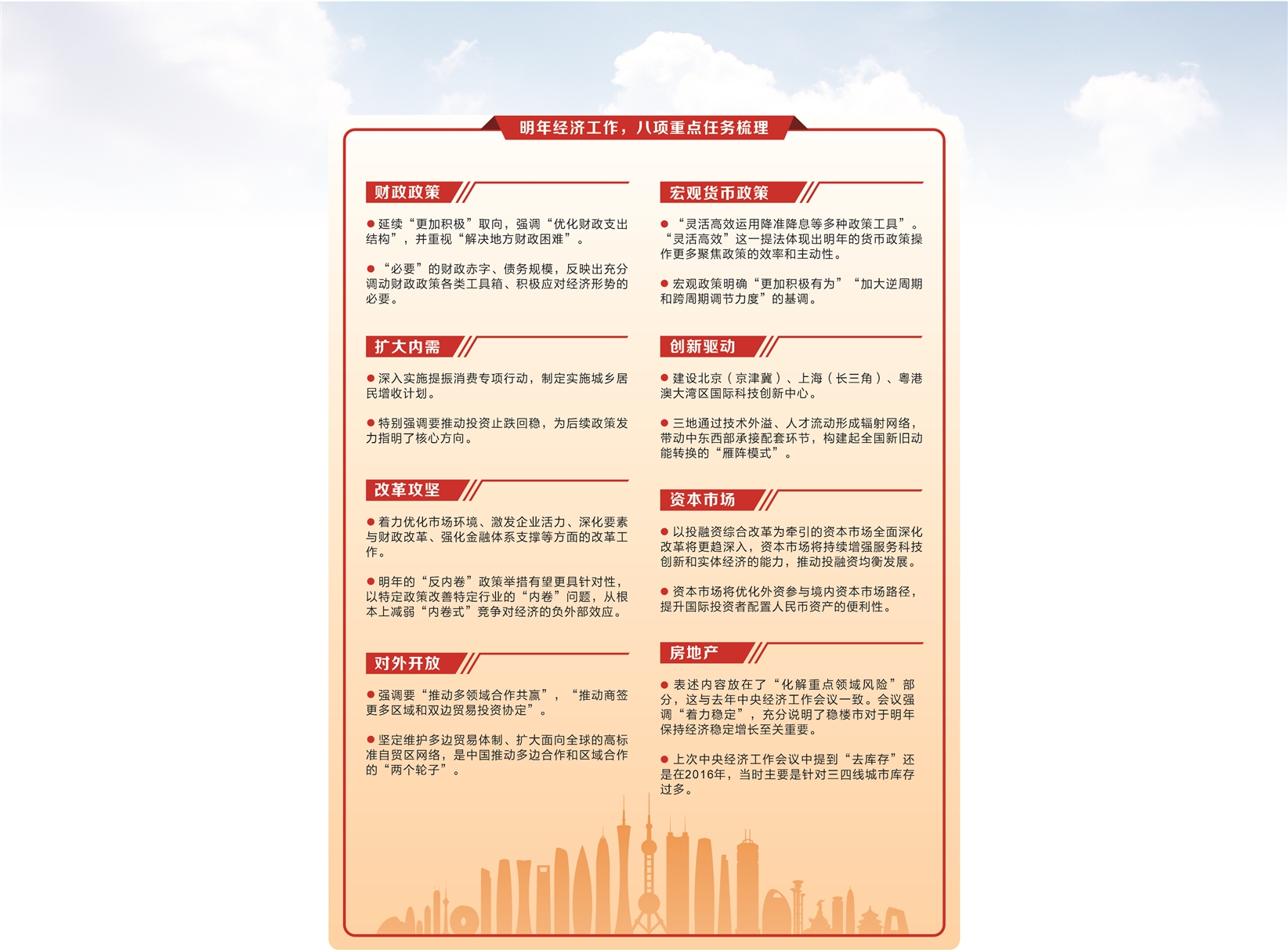 落细落实经济工作八项重点任务实现“十五五”良好开局——_国际金融报社