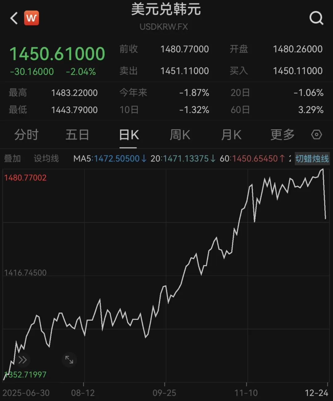 突然，宣布“救市”！刚刚，直线猛拉！这国紧急出手！——_国际金融报社