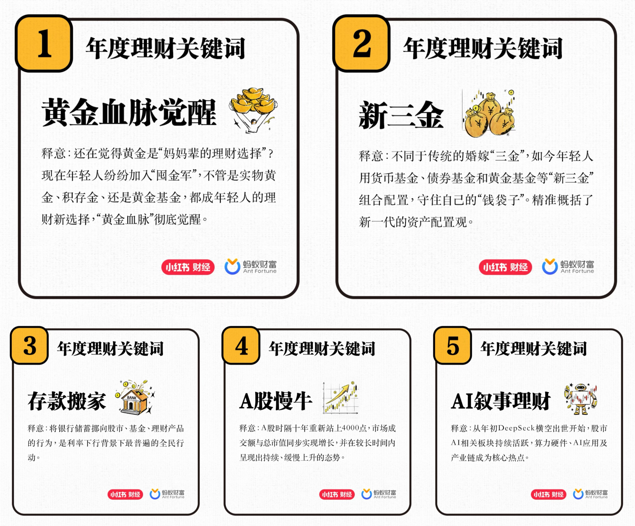 年度理财关键词发布！从“存款搬家”到“新三金”，大众理财转向多元配置——_国际金融报社